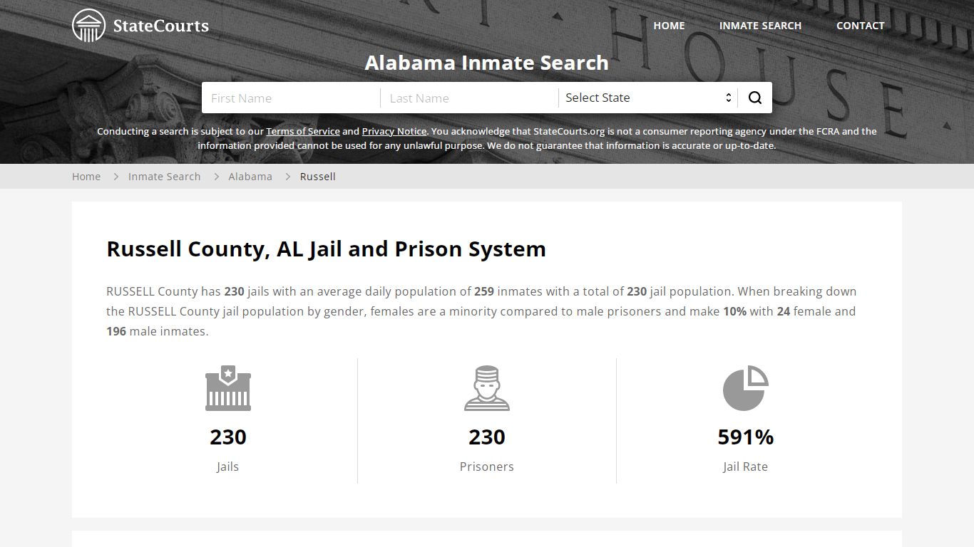 Russell County, AL Inmate Search - StateCourts